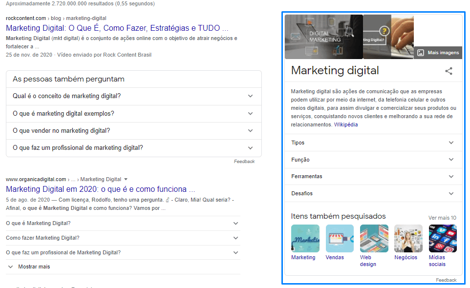 Exemplo de Painel de Conhecimento (Knowledge Graph)