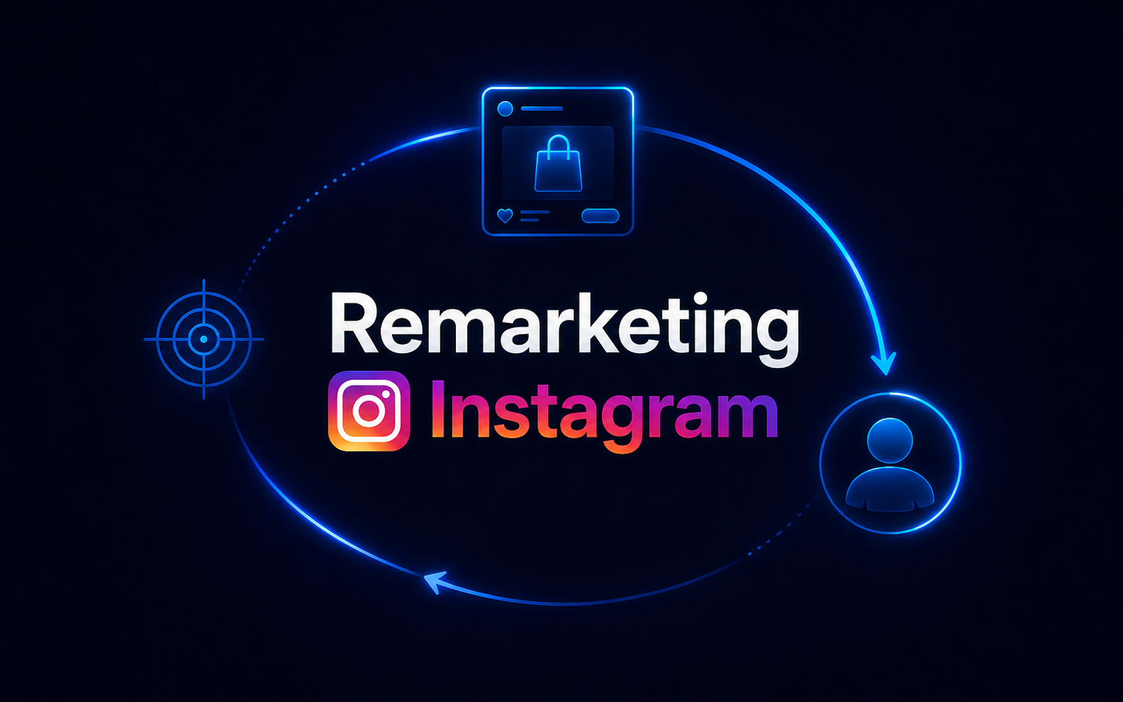 remarketing do Instagram