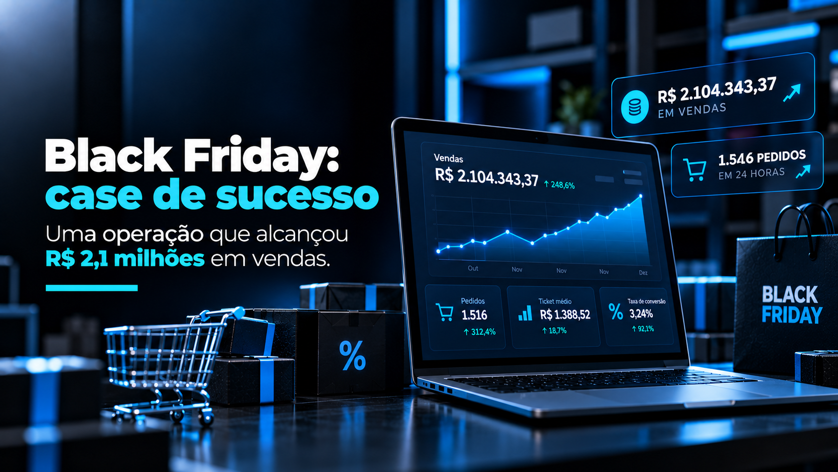 case Black Friday